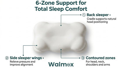 Walmox Memory Foam Cloud Pillow