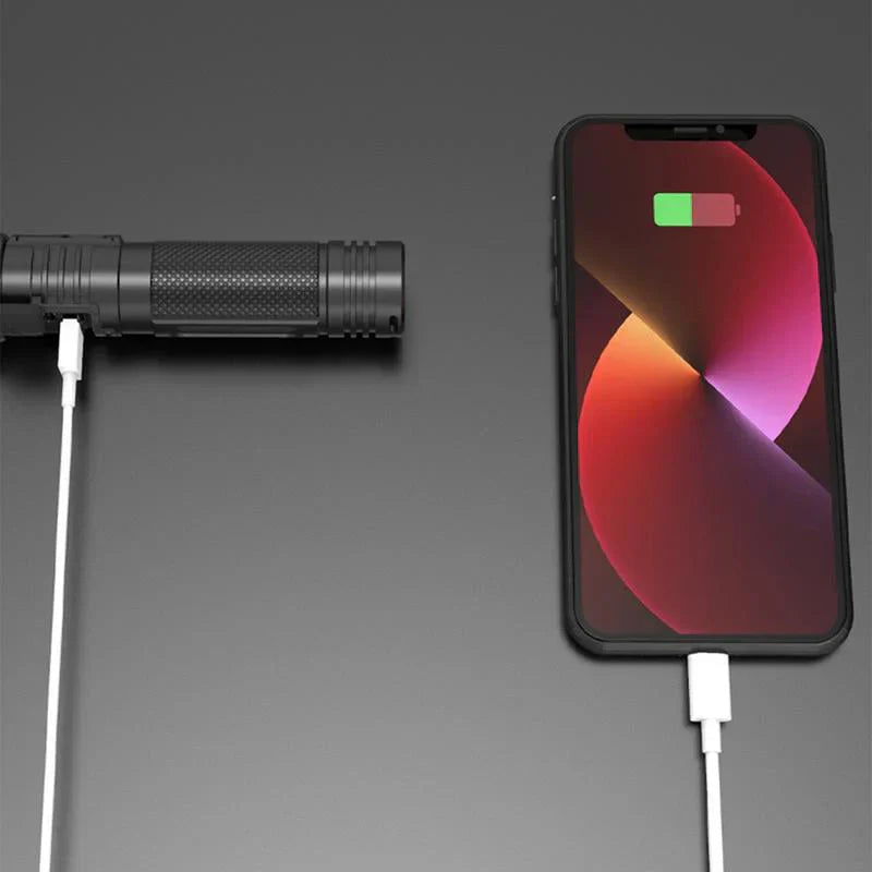 Flashlight with Telescoping Zoom – Super Bright LED Torch