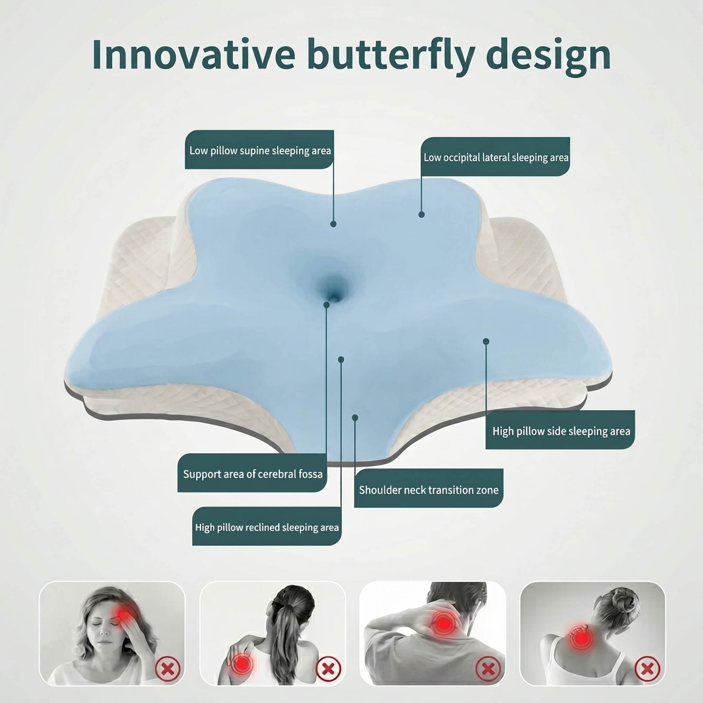 Walmox Neck Ease Cervical Pillow
